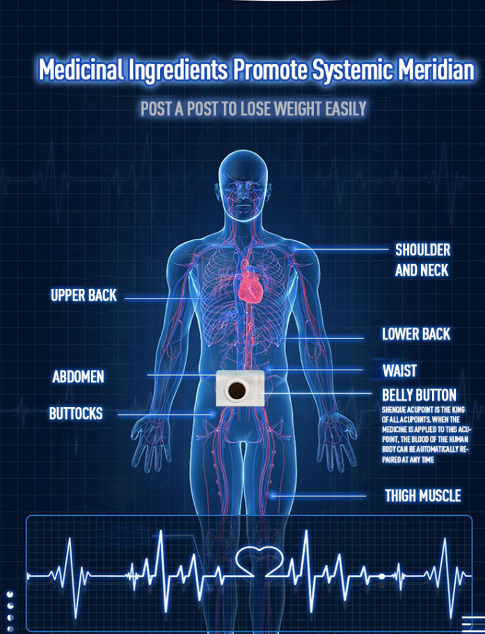 fat burning lose weight patch.png