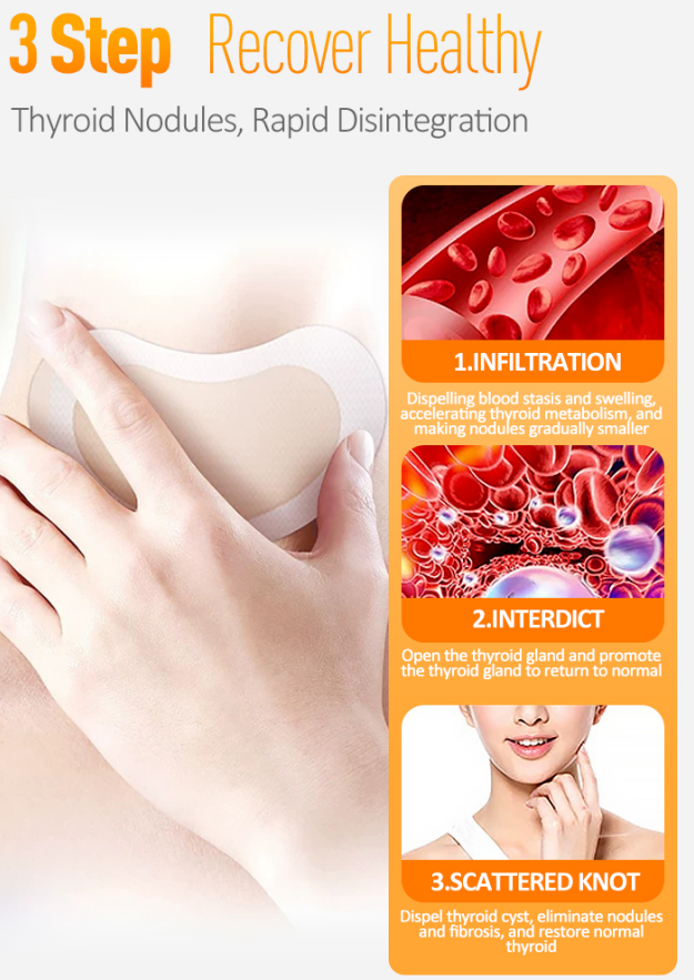 Thyroid patch manufacturer wholesale7.png