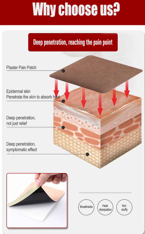 Manufacturing of pain patch plasters6.png