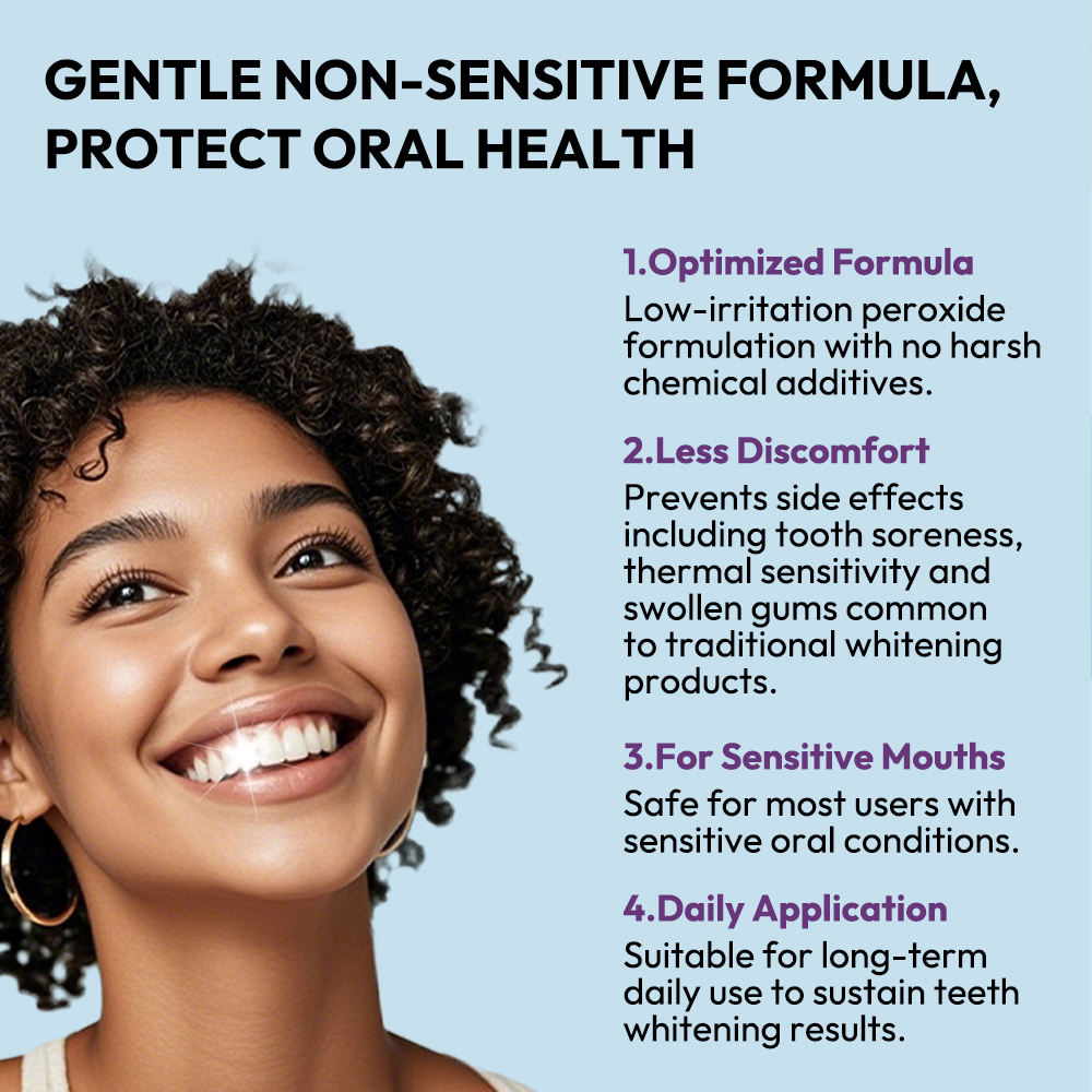 Hypoallergenic PAP Dental Care, Private Label OEM ODM Fast Acting Mint Flavor Low Sensitivity Portable Teeth Whitening Product