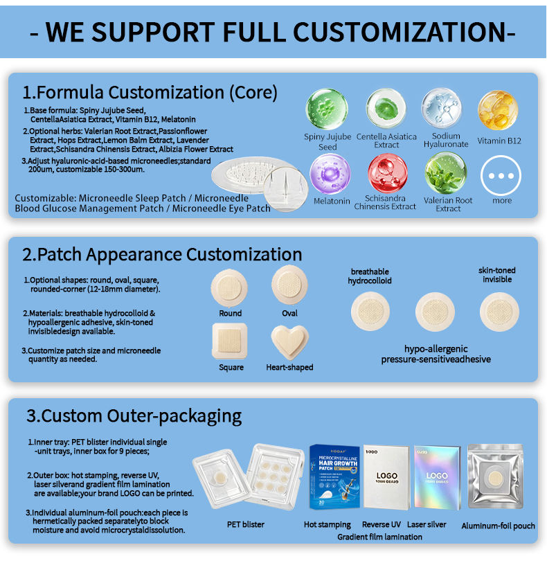 Soluble Microneedle Scalp Care Patch Dissolvable Microcrystal Scalp Nourishing Patch Herbal Extract OEM Custom Logo