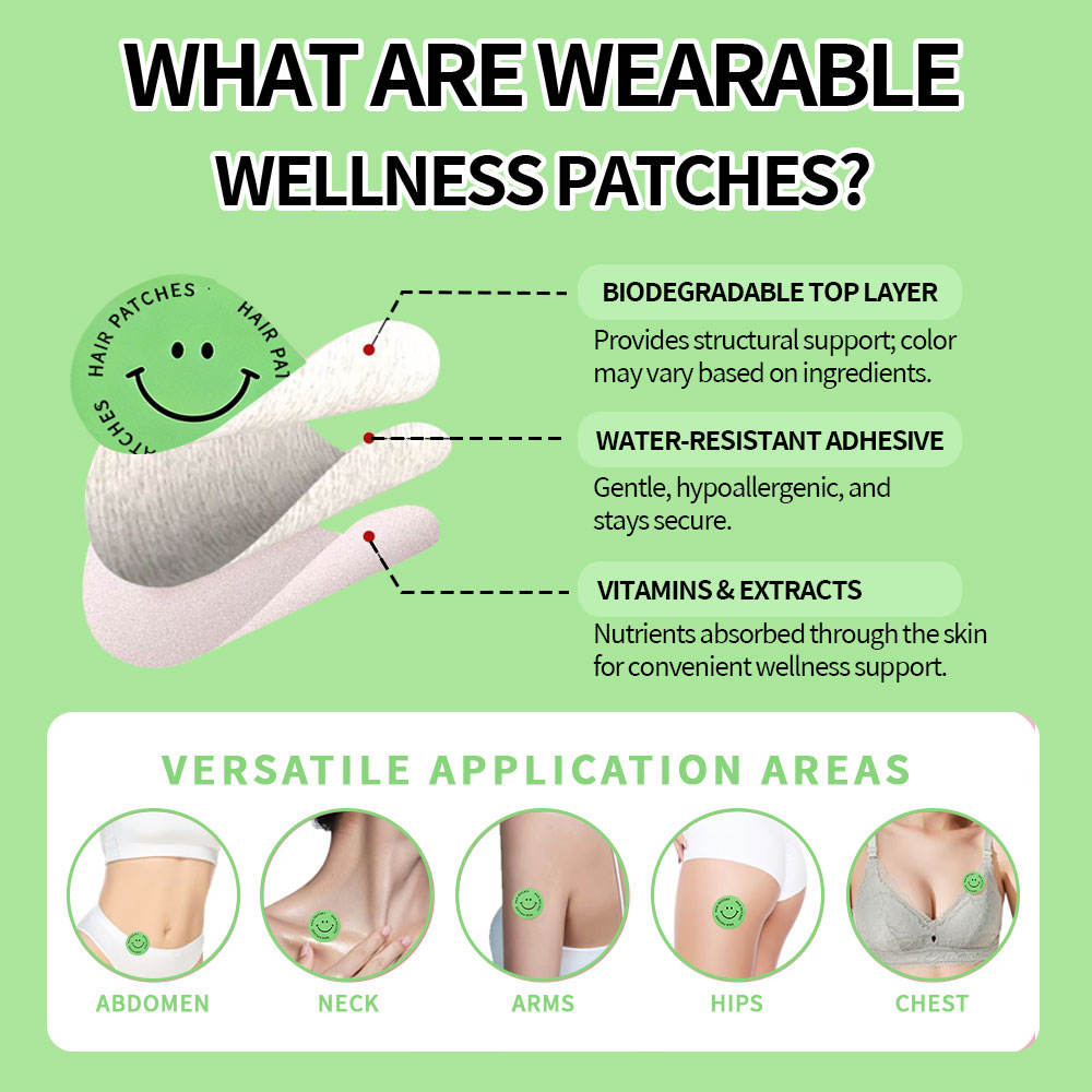 Large Output Anti Hair Loss Patch OEM ODM Custom Packing CE MSDS Certified Factory Direct Supply